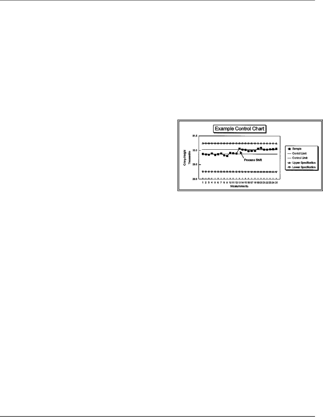 638000029 Crimp Quality Handbook Datasheet by Molex DigiKey Electronics