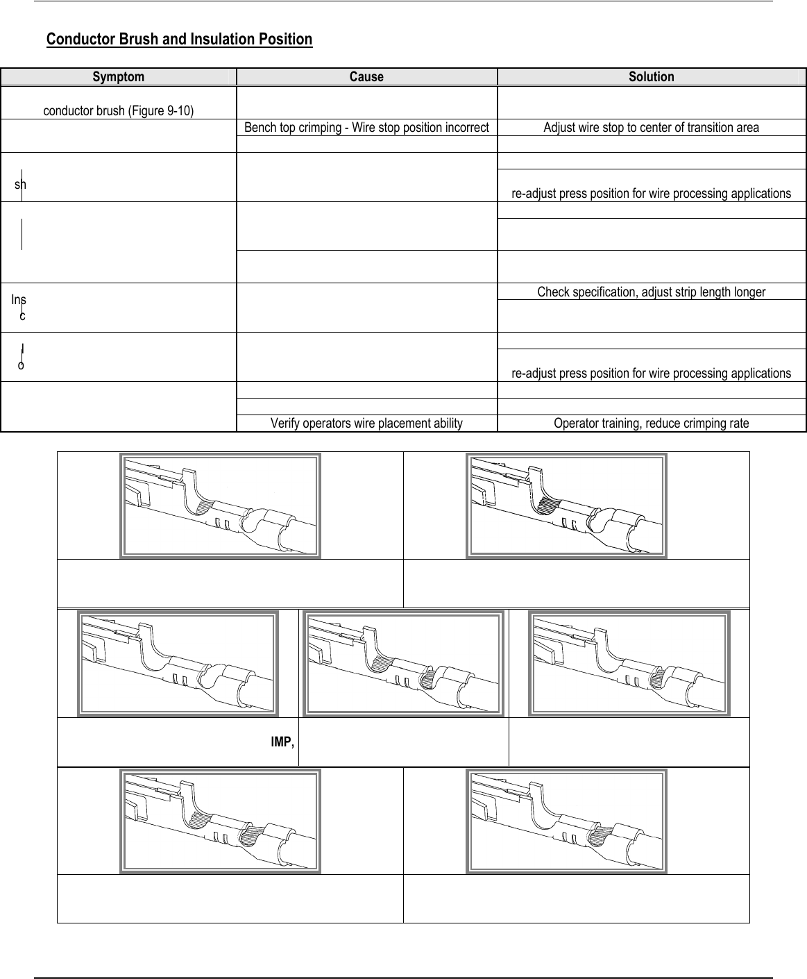 638000029 Crimp Quality Handbook Datasheet by Molex DigiKey Electronics