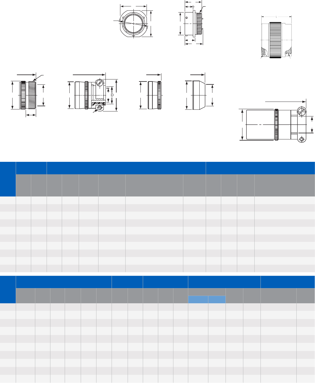 PT Series Catalog Datasheet by Amphenol Industrial Operations Digi