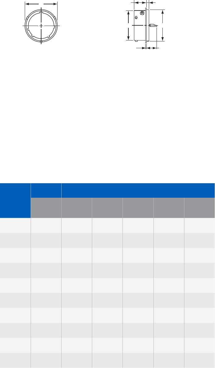 PT Series Catalog Datasheet by Amphenol Industrial Operations Digi