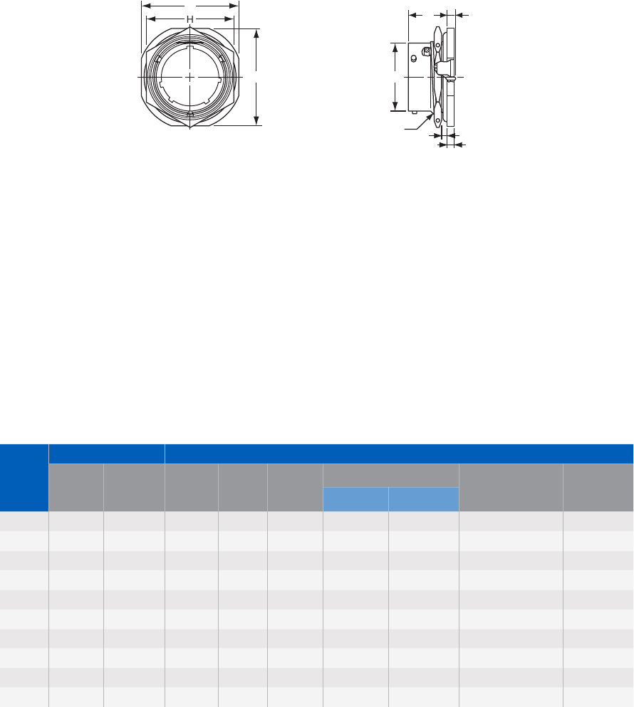 PT Series Catalog Datasheet by Amphenol Industrial Operations Digi