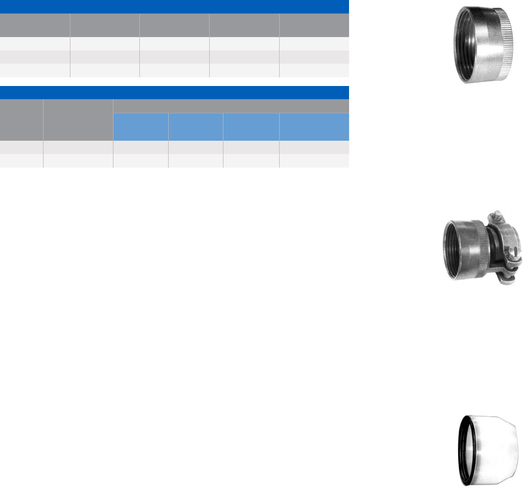 PT Series Catalog Datasheet by Amphenol Industrial Operations Digi