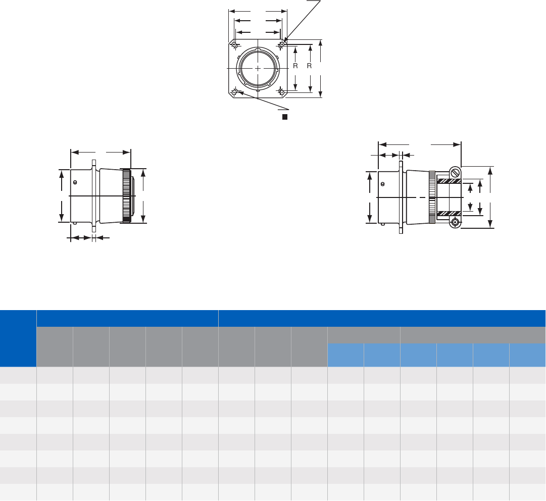 PT Series Catalog Datasheet by Amphenol Industrial Operations Digi