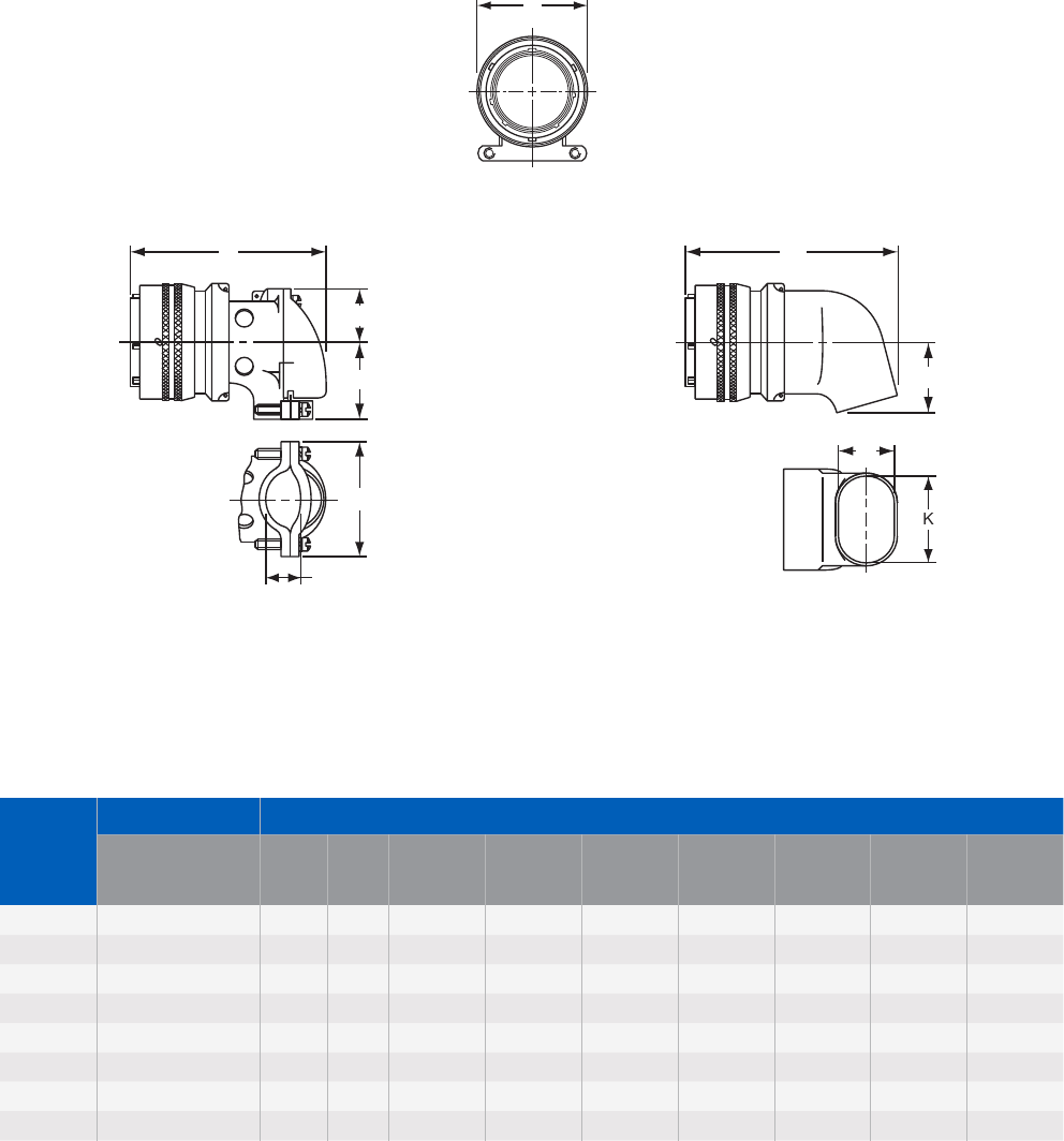 PT Series Catalog Datasheet by Amphenol Industrial Operations Digi