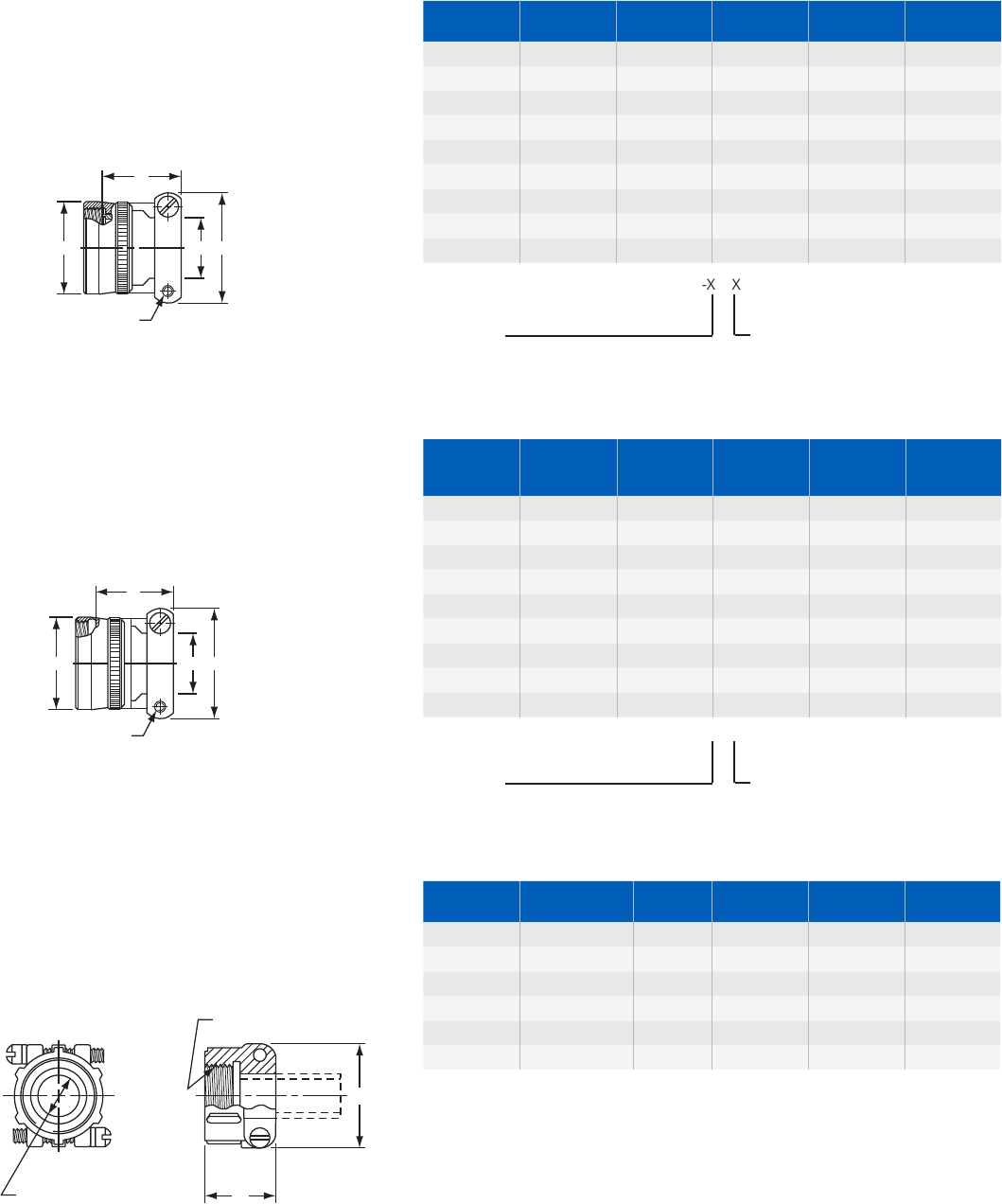 PT Series Catalog Datasheet by Amphenol Industrial Operations Digi