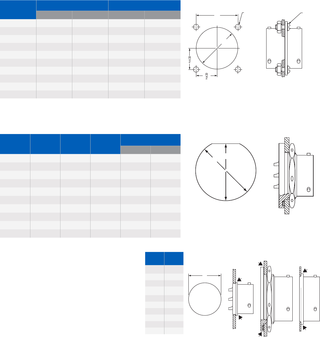 PT Series Catalog Datasheet by Amphenol Industrial Operations Digi