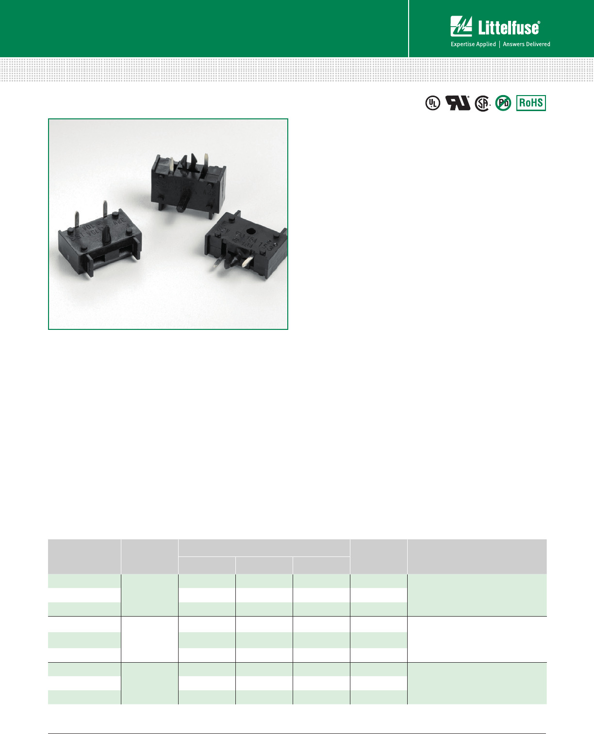MINI® Fuse PCB Fuse Holders Datasheet by Littelfuse Inc. DigiKey