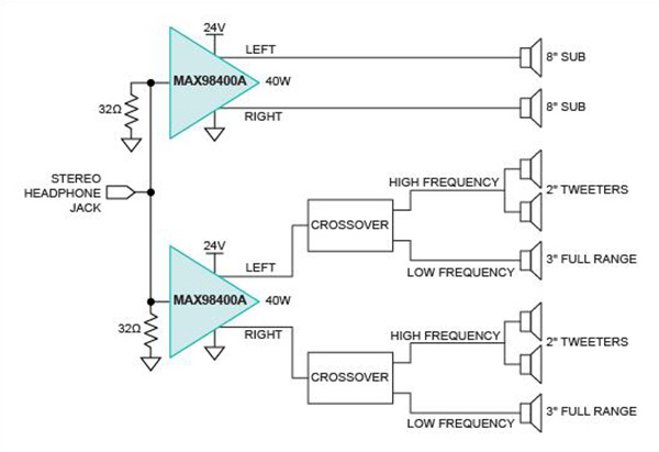 Pack Your Music and Upcycle That Old Suitcase - Fig. 2